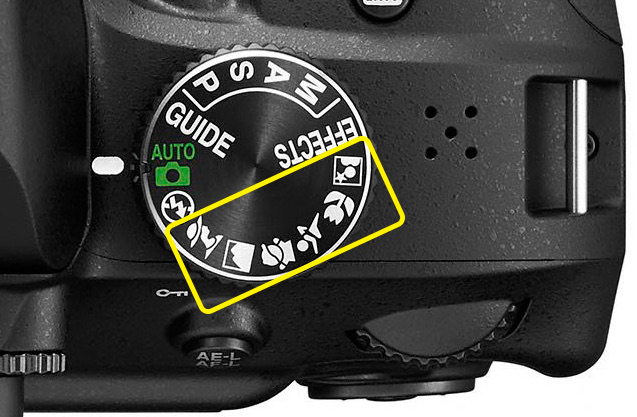 Mode dial of a Nikon entry-level DSLR with the scene program icons highlighted
