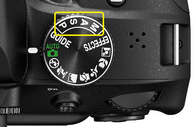 Mode dial with the P, S, A and M positions highlighted