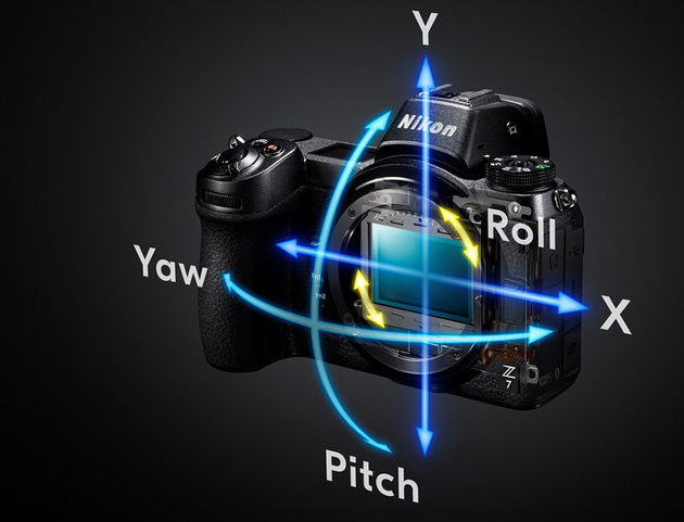 Maker diagram of five-axis sensor-shift stabilization with X, Y, pitch, yaw and roll axes on a mirrorless body